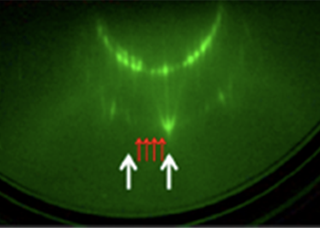 Reflection high-energy electron diffraction (RHEED)