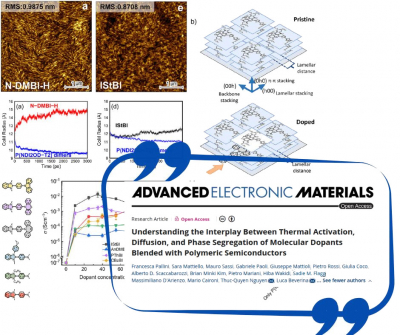 Molecular design, guided by atomistic simulations, balances dopant activation and segregation to boost the performance of printable electronics
