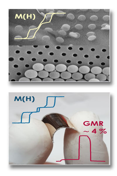 Film ed eterostrutture magnetiche funzionali