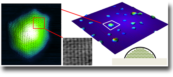 Graphene nano-bubbles