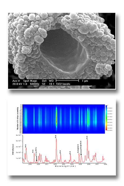 Tecnologie laser per le nanoscienze