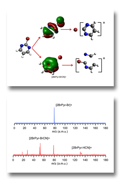 Nanotechnology and health