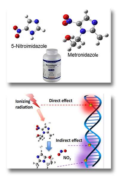 A nanoview  on radiosensitizers