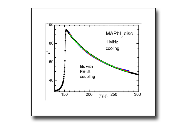 Dielectric spectroscopy