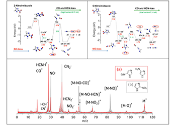 Spettrometria di massa in fase gassosa