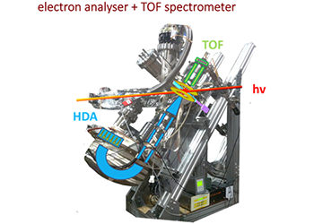 Photoelectron-Photoion Coincidence Spectroscopy (PEPICO)