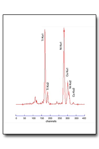 Total X-ray fluorescence spectroscopy (TXRF)