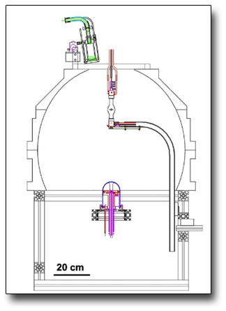 Solar furnace