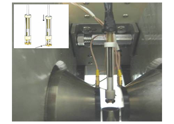 Magnetotransport measurements