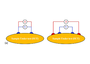 Impedance and resistivity measurements