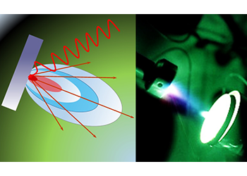 Deposition and growth of materials by PVD