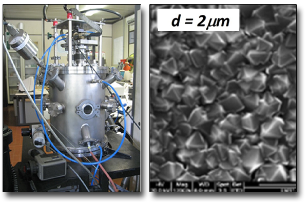 Deposition of thin films by CVD