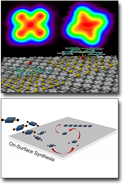 Organic/inorganic hybrid systems