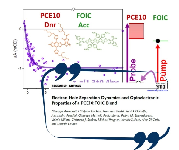 Dinamiche di Separazione Elettrone-Lacuna e Proprietà Optoelettroniche di un Blend PCE10:FOIC