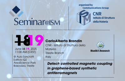 Defect- controlled magnetic coupling in graphene-based synthetic antiferromagnets