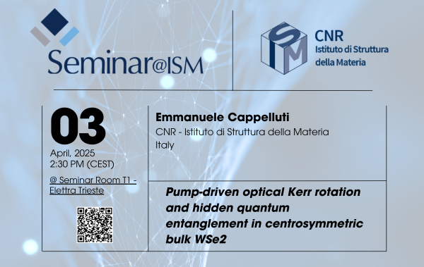Pump-driven optical Kerr rotation and hidden quantum entanglement in centrosymmetric bulk WSe2