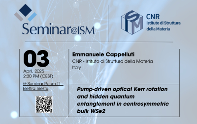 Pump-driven optical Kerr rotation and hidden quantum entanglement in centrosymmetric bulk WSe2
