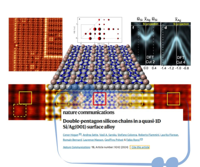 Double-pentagon silicon chains in a quasi-1D Si/Ag(001) surface alloy - New Article