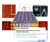 The Si/Ag(001)-(3x3) reconstruction was investigated using a combination of DFT total energy calculations, STM measurements and simulations, SXRD simulations, and band structure calculations.