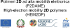 High-electron mobility 2D polymers (P2DAME)