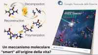 A “smart” molecular mechanism at the origin of life?