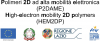 Polimeri 2D ad alta mobilità elettronica (P2DAME)