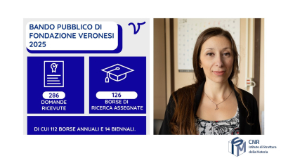 Prevenzione del cancro mediante la progettazione di biosensori personalizzati: rilevamento di proteine correlate al cancro e applicazioni cliniche.