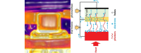 First demonstration of a 3-terminal thermionic-photovoltaic hybrid device