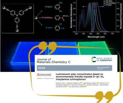 Luminescent solar concentrators based on environmentally friendly tripodal D-(π-A)₃ triarylamine luminophores
