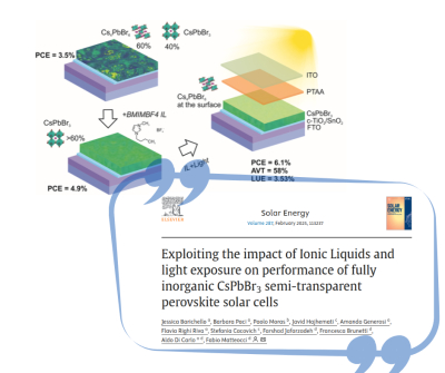 Exploiting the impact of Ionic Liquids and light exposure on performance of fully inorganic CsPbBr3 semi-transparent perovskite solar cells - Nuovo articolo