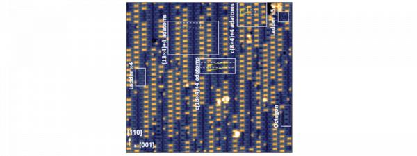 Immagine STM del substrato di Ag(110) completamente ricoperto dallo strato di silicene. Le strutture più chiare sono gli adatomi di silicio in configurazione dumbbell